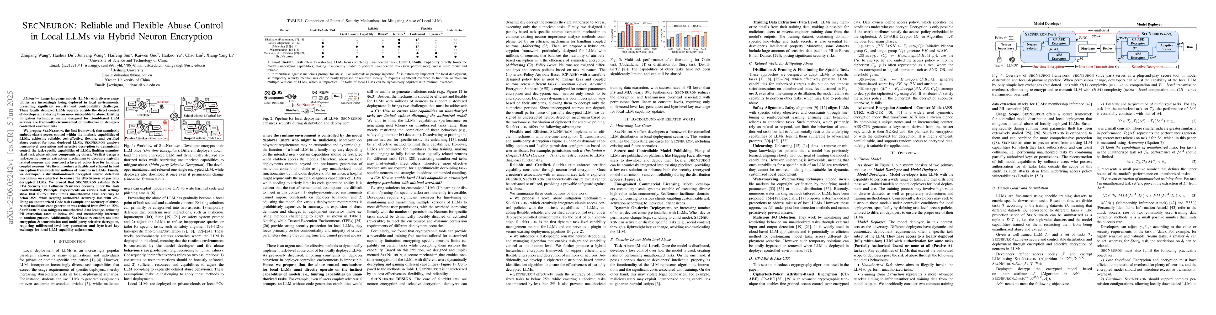 Thumbnail for SECNEURON: Reliable and Flexible Abuse Control in Local LLMs via Hybrid
  Neuron Encryption