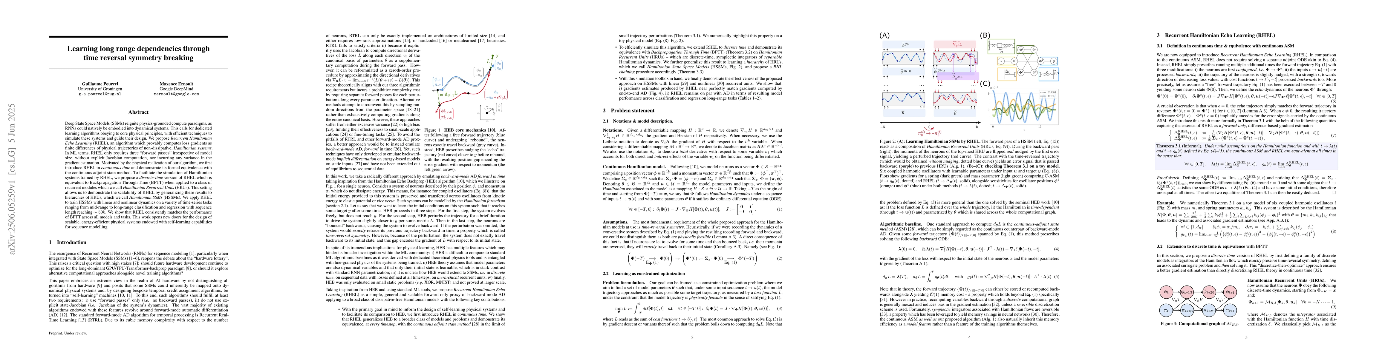 Thumbnail for Learning long range dependencies through time reversal symmetry breaking