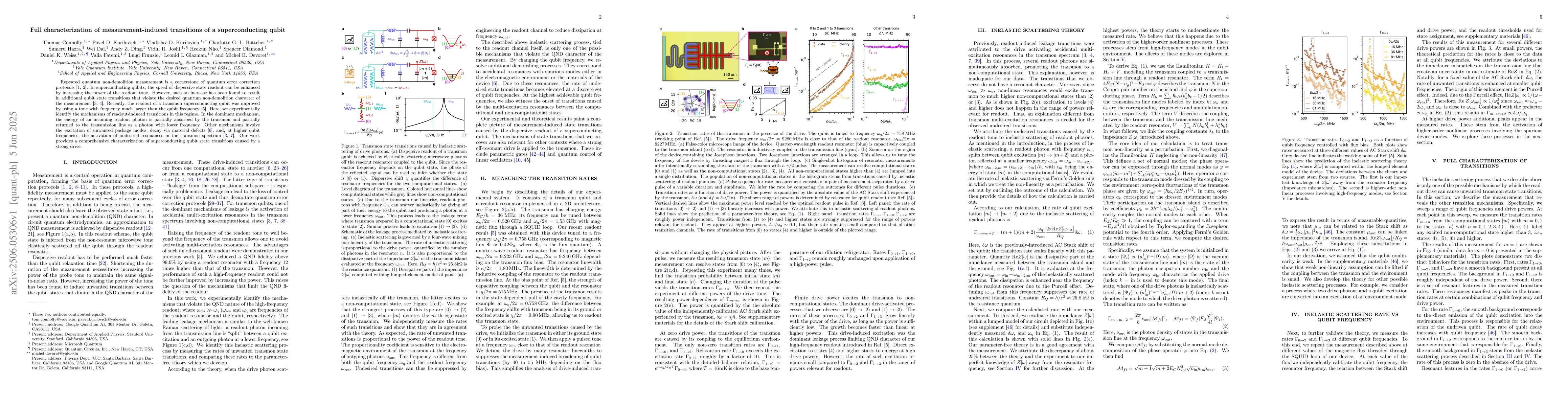 Thumbnail for Full characterization of measurement-induced transitions of a
  superconducting qubit