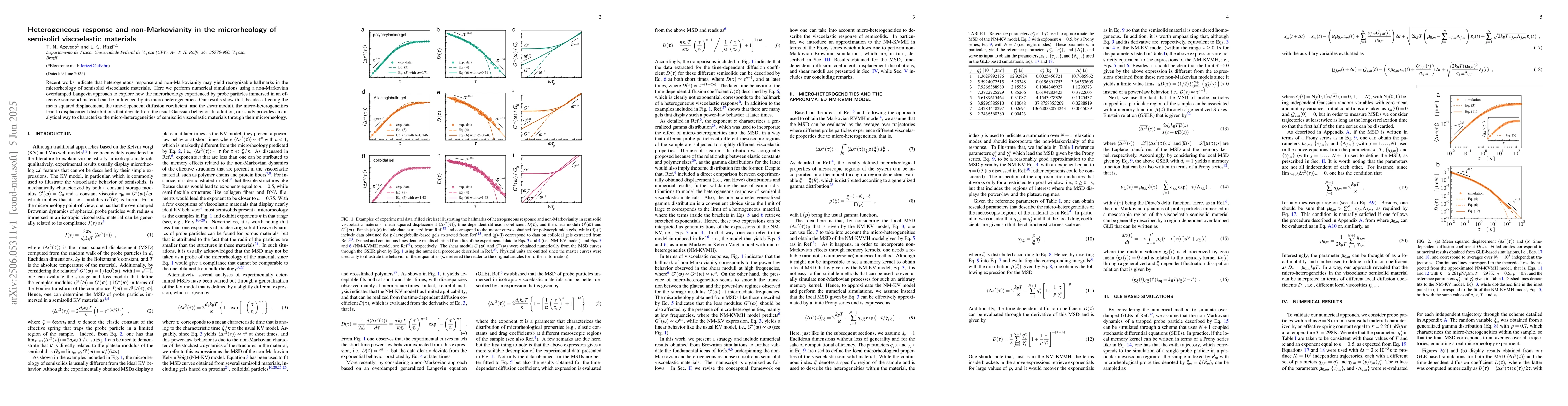Thumbnail for Heterogeneous response and non-Markovianity in the microrheology of
  semisolid viscoelastic materials
