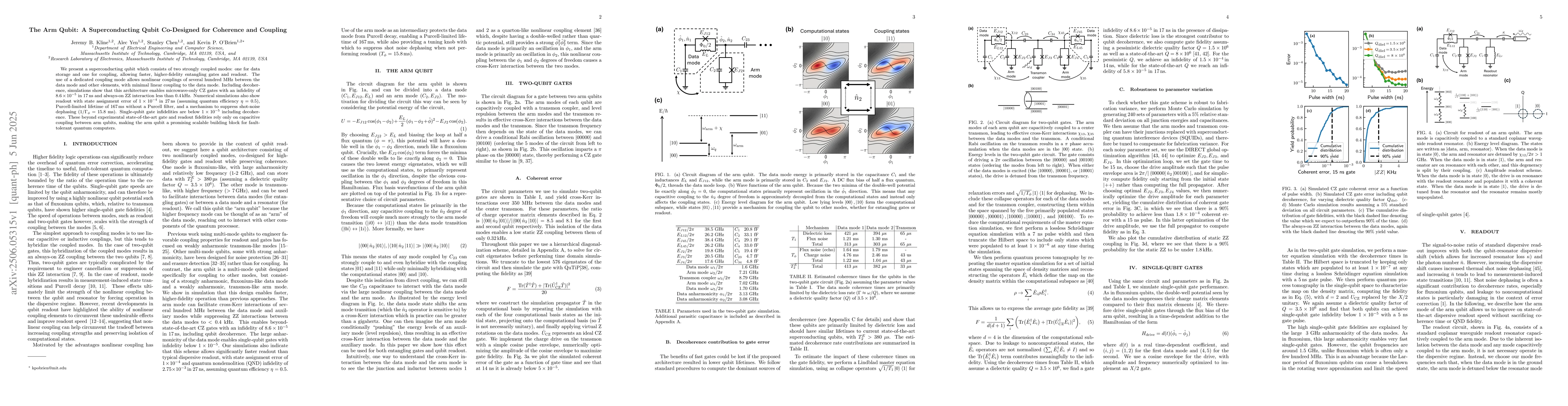 Thumbnail for The Arm Qubit: A Superconducting Qubit Co-Designed for Coherence and
  Coupling