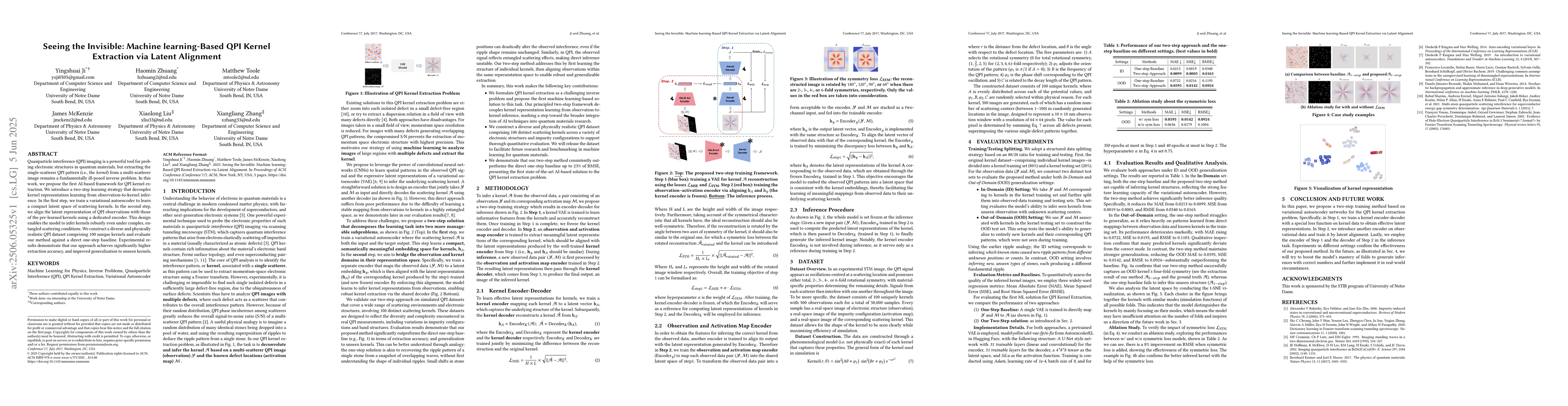 Thumbnail for Seeing the Invisible: Machine learning-Based QPI Kernel Extraction via
  Latent Alignment
