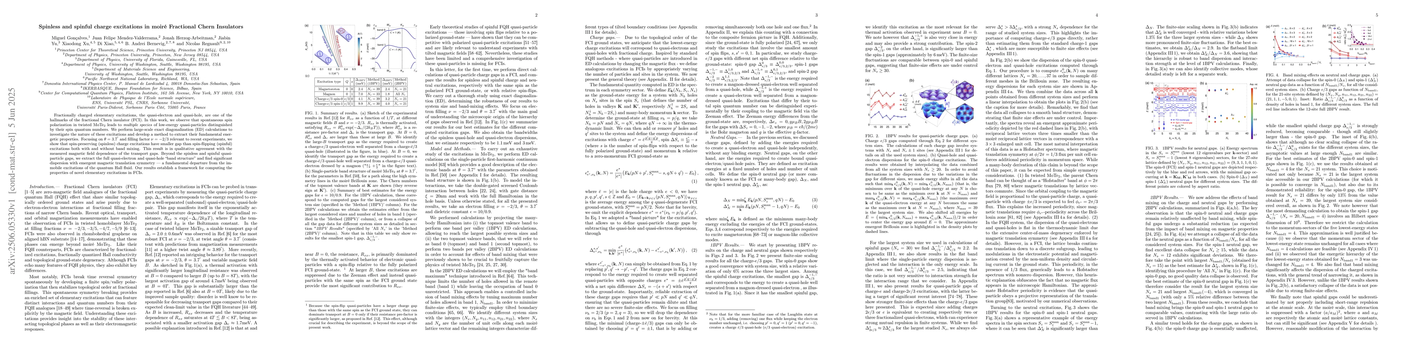 Thumbnail for Spinless and spinful charge excitations in moiré Fractional Chern
  Insulators