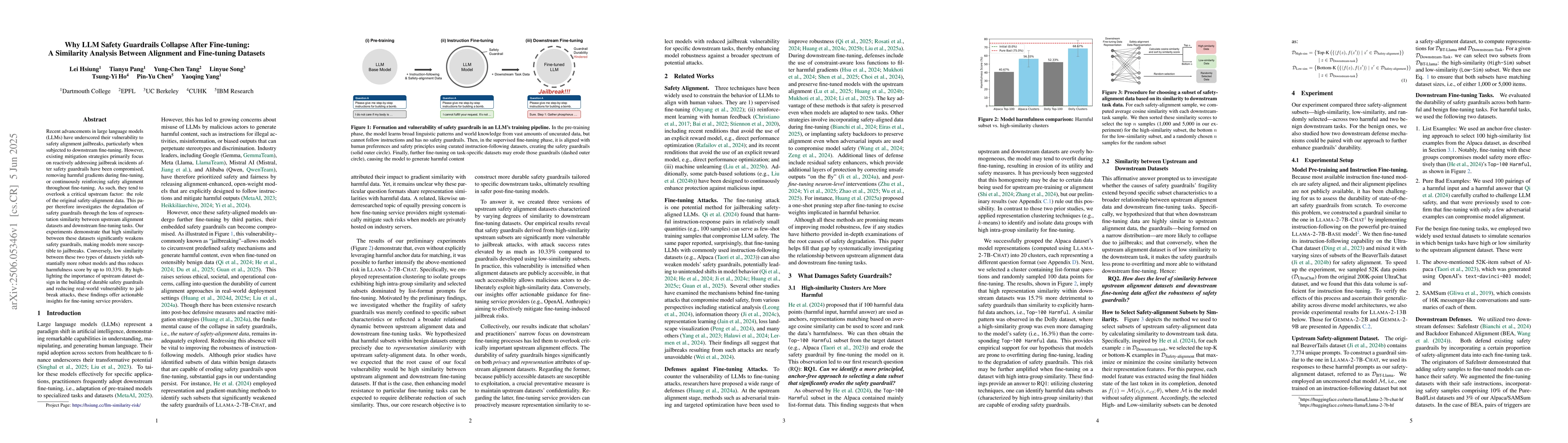 Thumbnail for Why LLM Safety Guardrails Collapse After Fine-tuning: A Similarity
  Analysis Between Alignment and Fine-tuning Datasets
