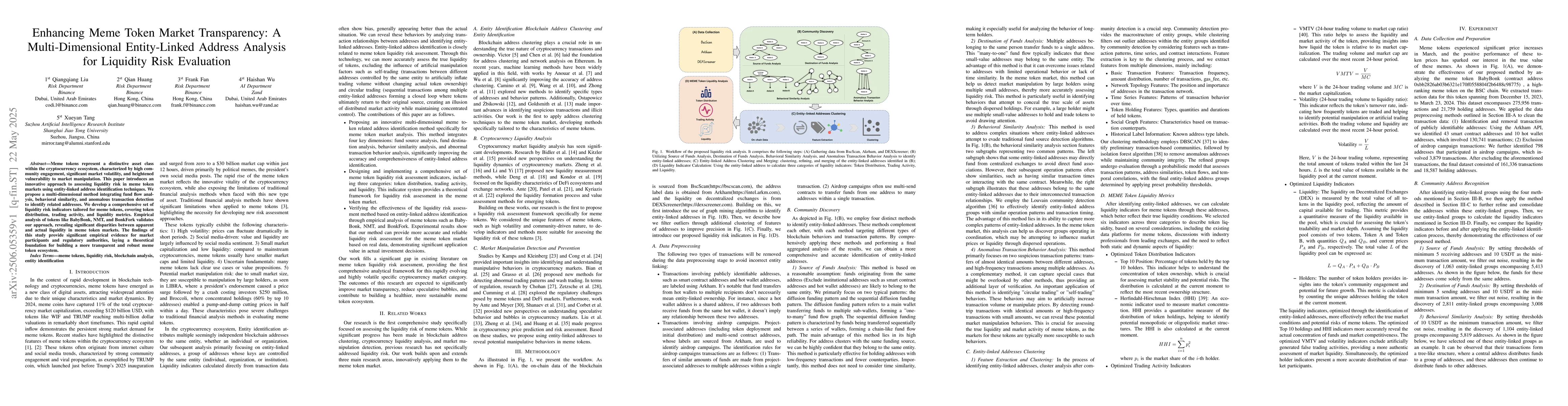 Thumbnail for Enhancing Meme Token Market Transparency: A Multi-Dimensional
  Entity-Linked Address Analysis for Liquidity Risk Evaluation