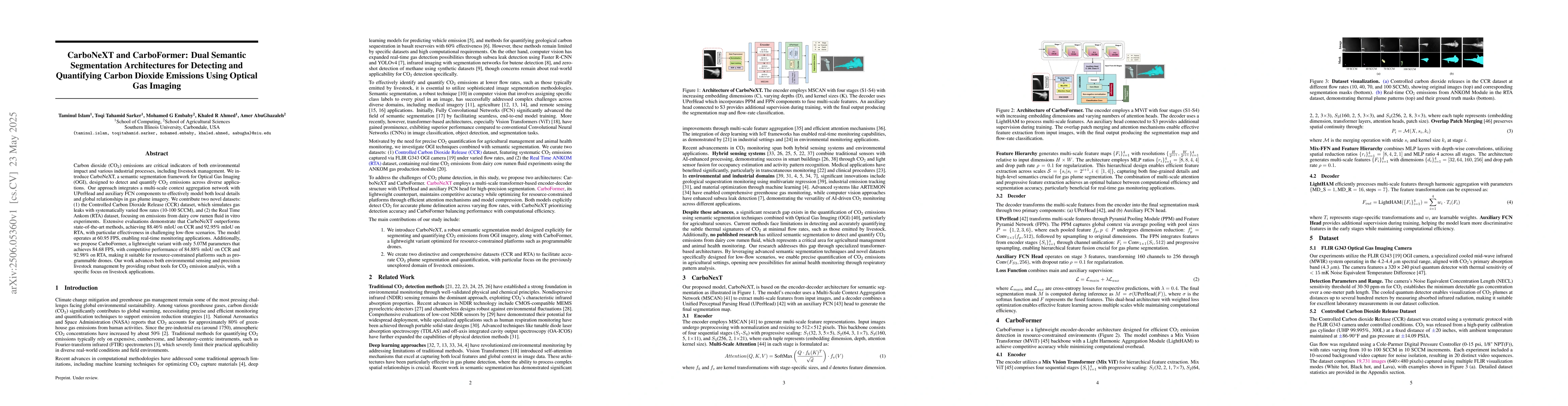Thumbnail for CarboNeXT and CarboFormer: Dual Semantic Segmentation Architectures for
  Detecting and Quantifying Carbon Dioxide Emissions Using Optical Gas Imaging