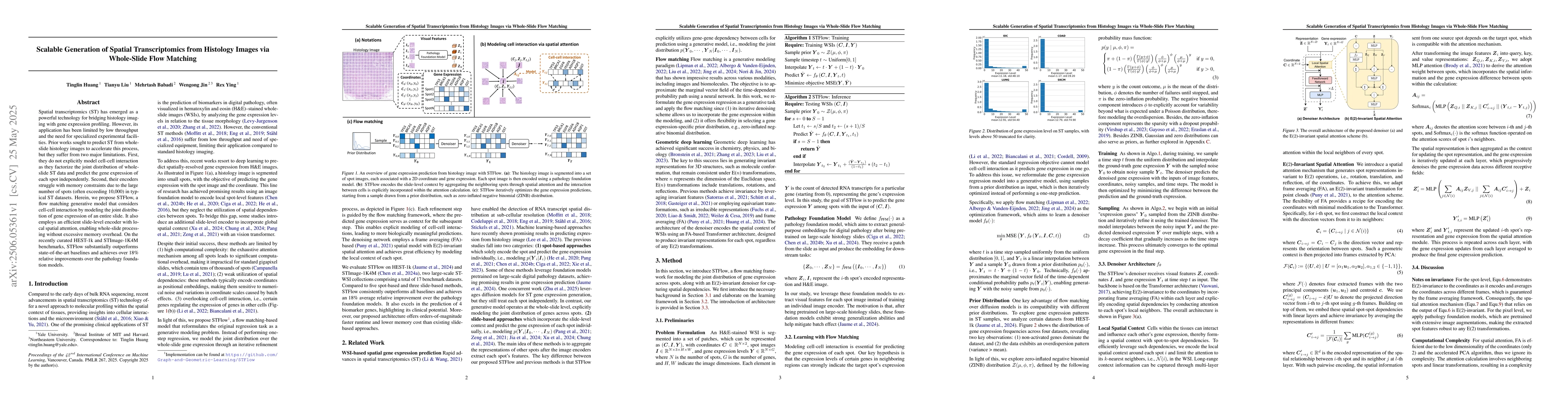 Thumbnail for Scalable Generation of Spatial Transcriptomics from Histology Images via
  Whole-Slide Flow Matching