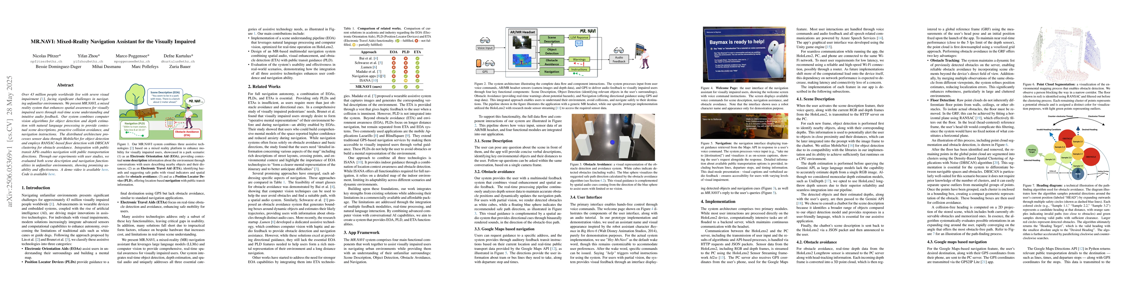 Thumbnail for MR.NAVI: Mixed-Reality Navigation Assistant for the Visually Impaired
