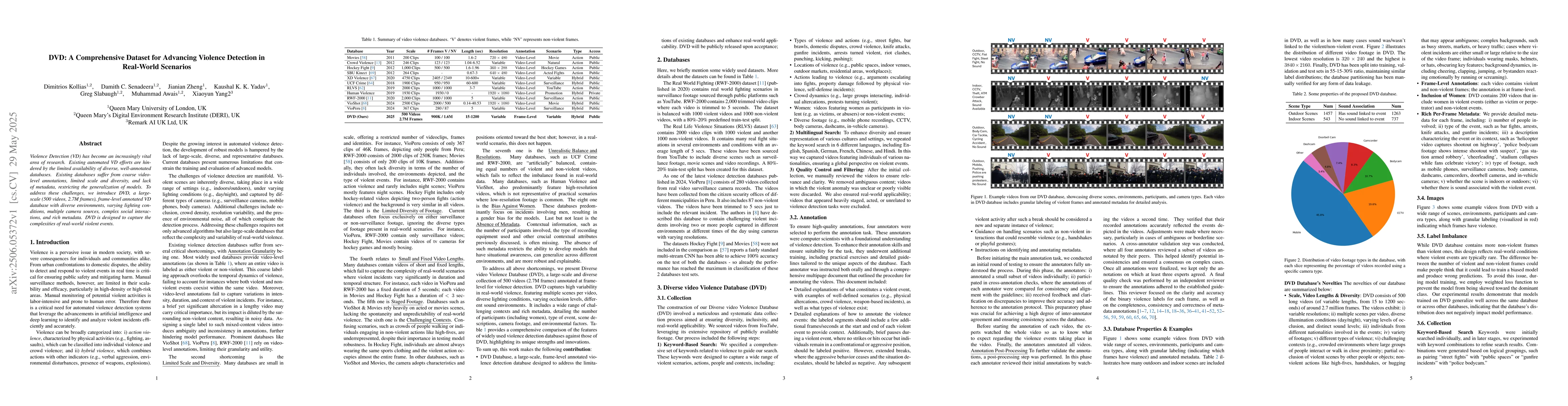 Thumbnail for DVD: A Comprehensive Dataset for Advancing Violence Detection in
  Real-World Scenarios