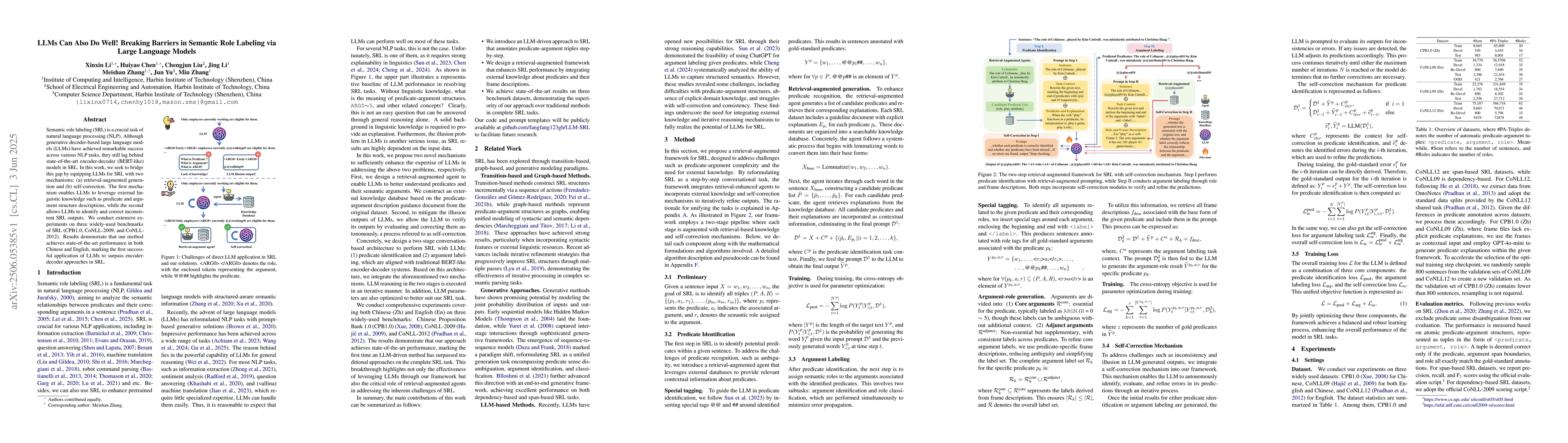 Thumbnail for LLMs Can Also Do Well! Breaking Barriers in Semantic Role Labeling via
  Large Language Models