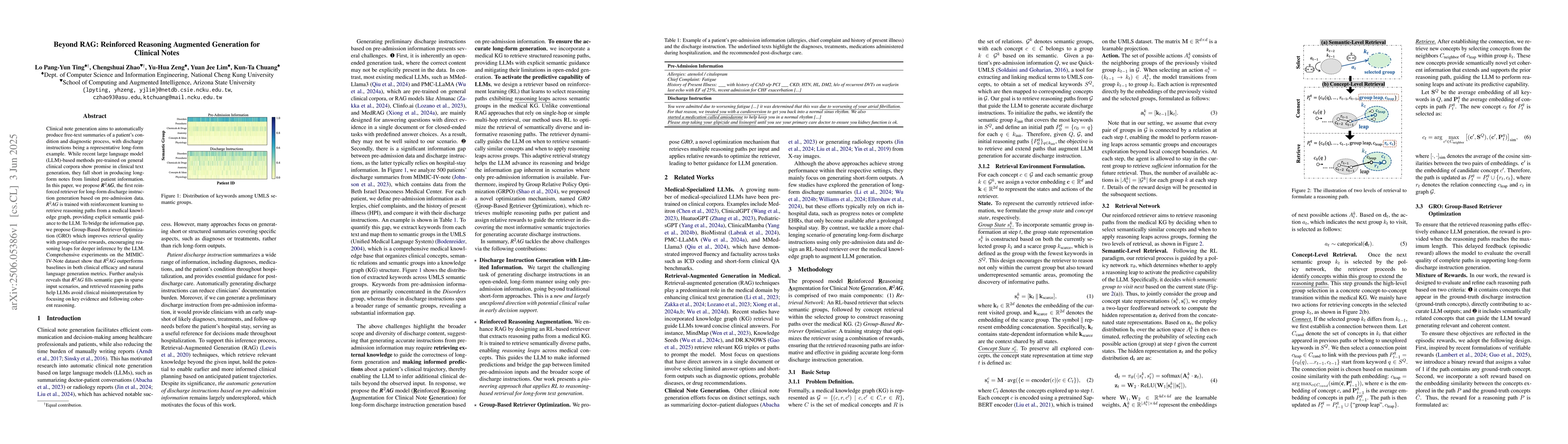 Thumbnail for Beyond RAG: Reinforced Reasoning Augmented Generation for Clinical Notes