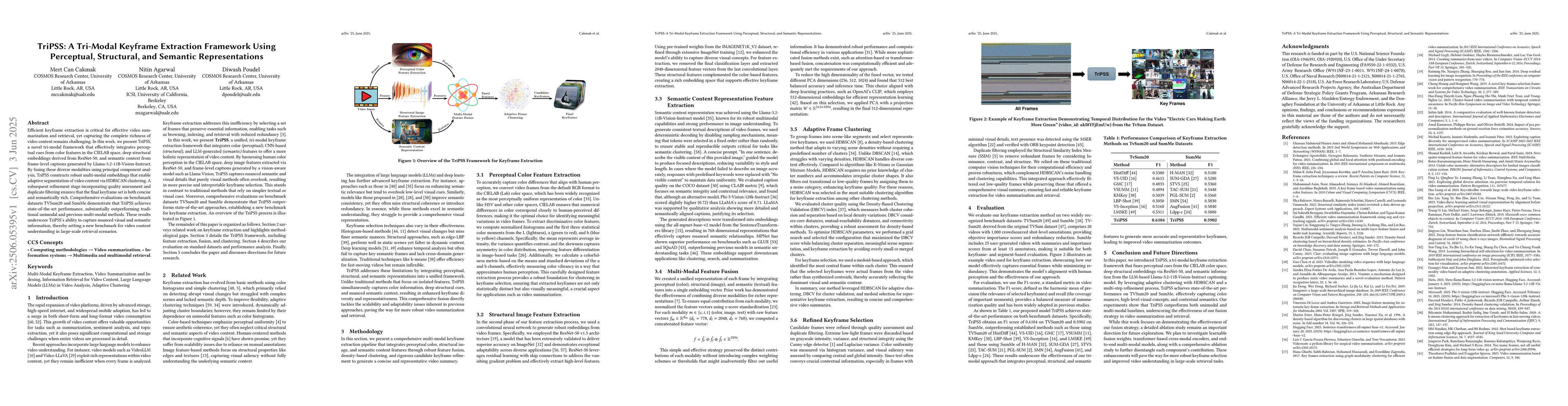 Thumbnail for TriPSS: A Tri-Modal Keyframe Extraction Framework Using Perceptual,
  Structural, and Semantic Representations