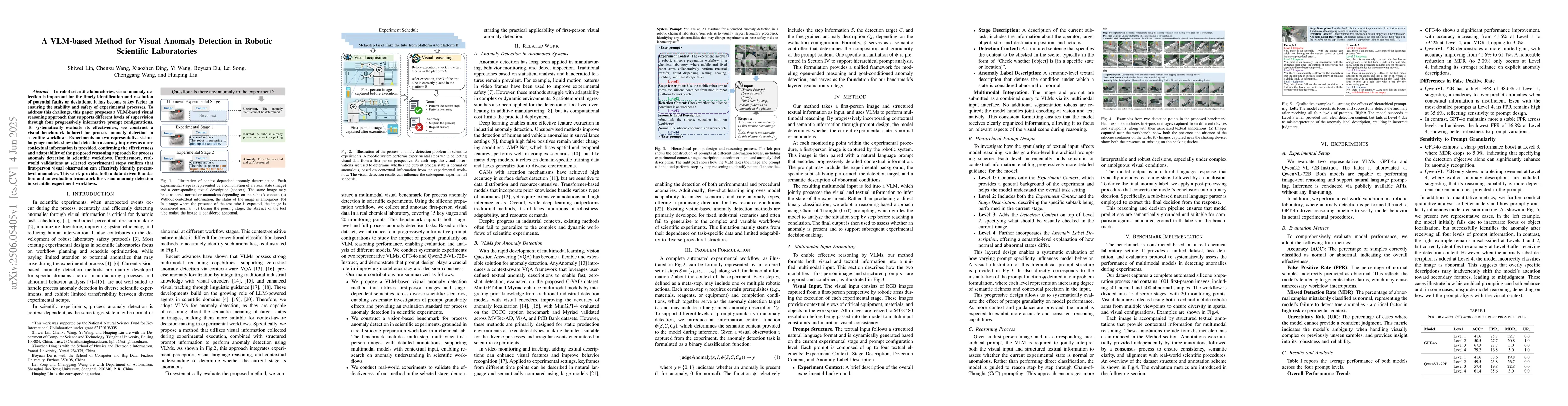 Thumbnail for A VLM-based Method for Visual Anomaly Detection in Robotic Scientific
  Laboratories