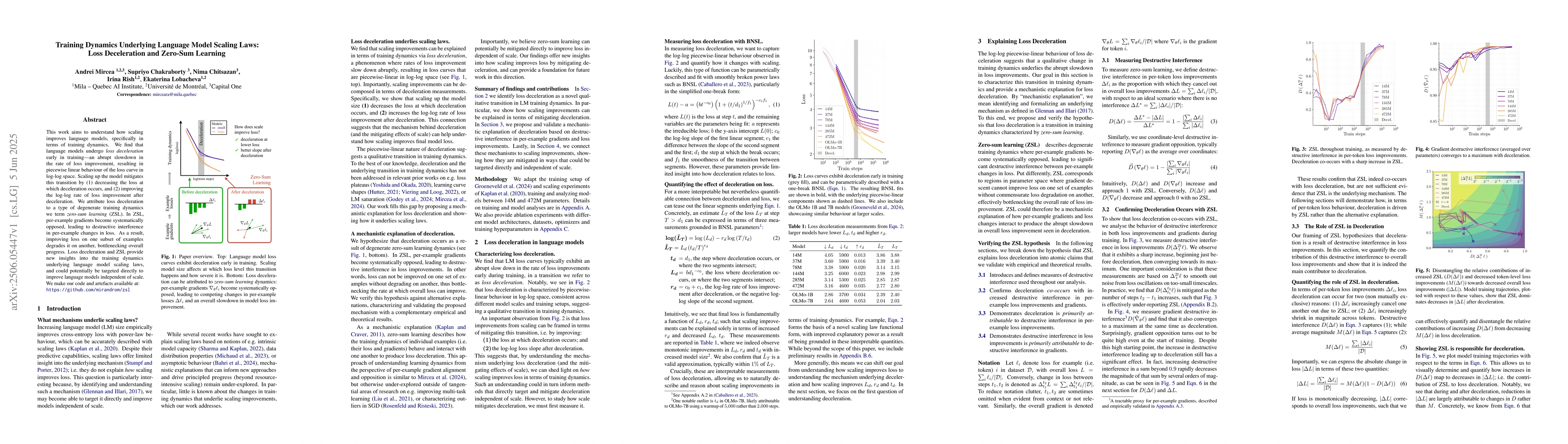 Thumbnail for Training Dynamics Underlying Language Model Scaling Laws: Loss
  Deceleration and Zero-Sum Learning