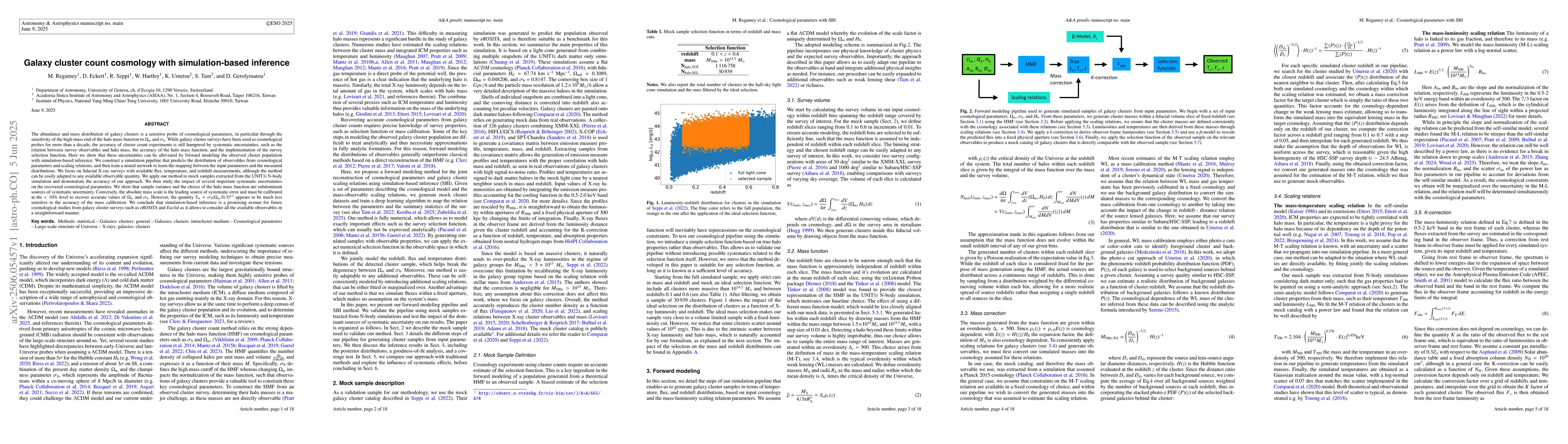 Thumbnail for Galaxy cluster count cosmology with simulation-based inference