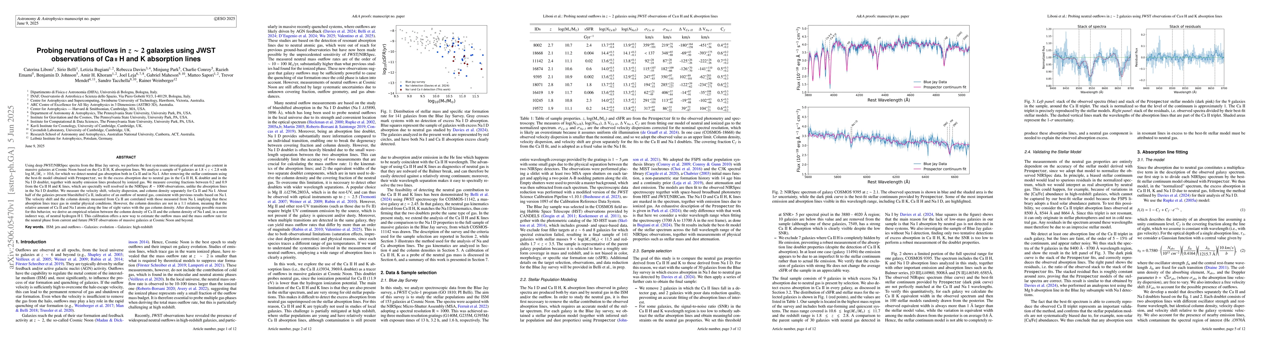 Thumbnail for Probing neutral outflows in z ~ 2 galaxies using JWST observations of Ca
  II H and K absorption lines