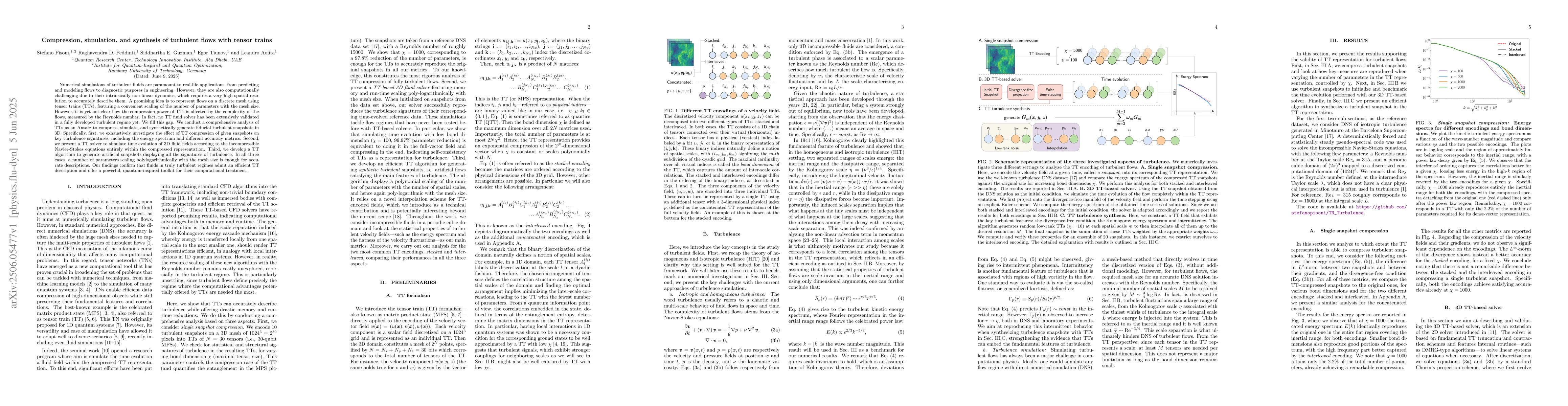 Thumbnail for Compression, simulation, and synthesis of turbulent flows with tensor
  trains