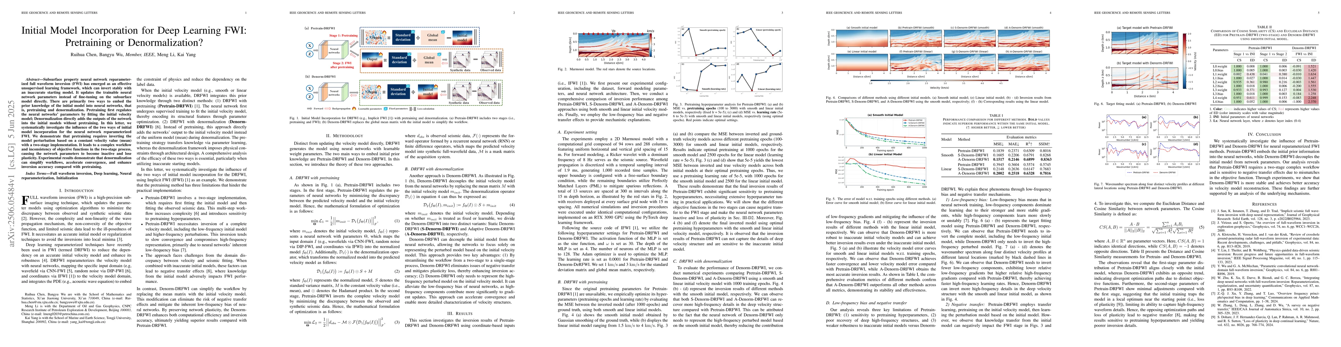 Thumbnail for Initial Model Incorporation for Deep Learning FWI: Pretraining or
  Denormalization?