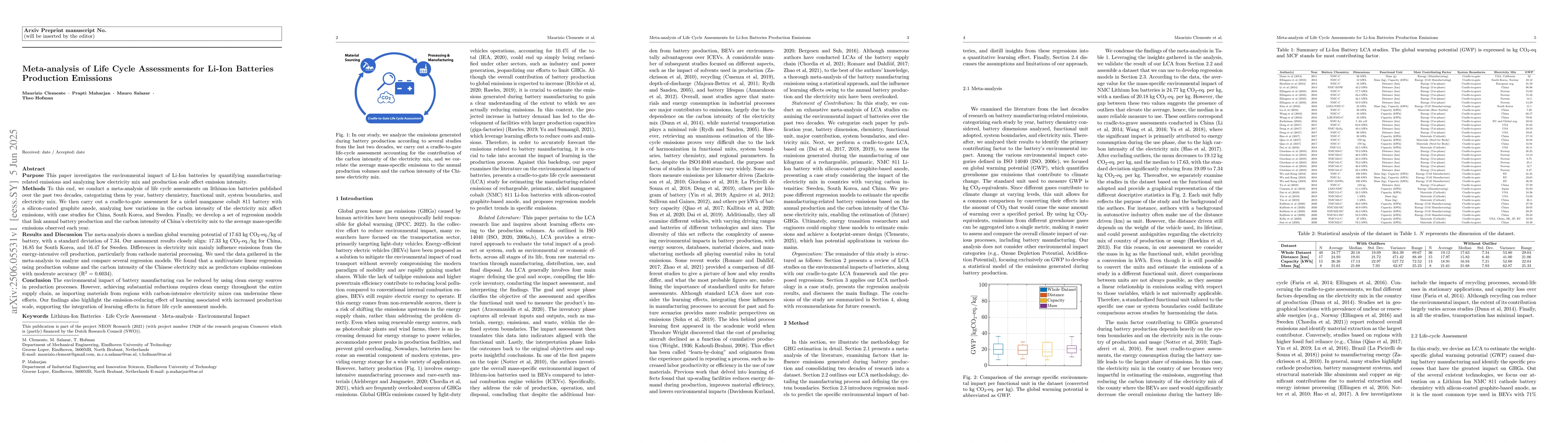 Thumbnail for Meta-analysis of Life Cycle Assessments for Li-Ion Batteries Production
  Emissions