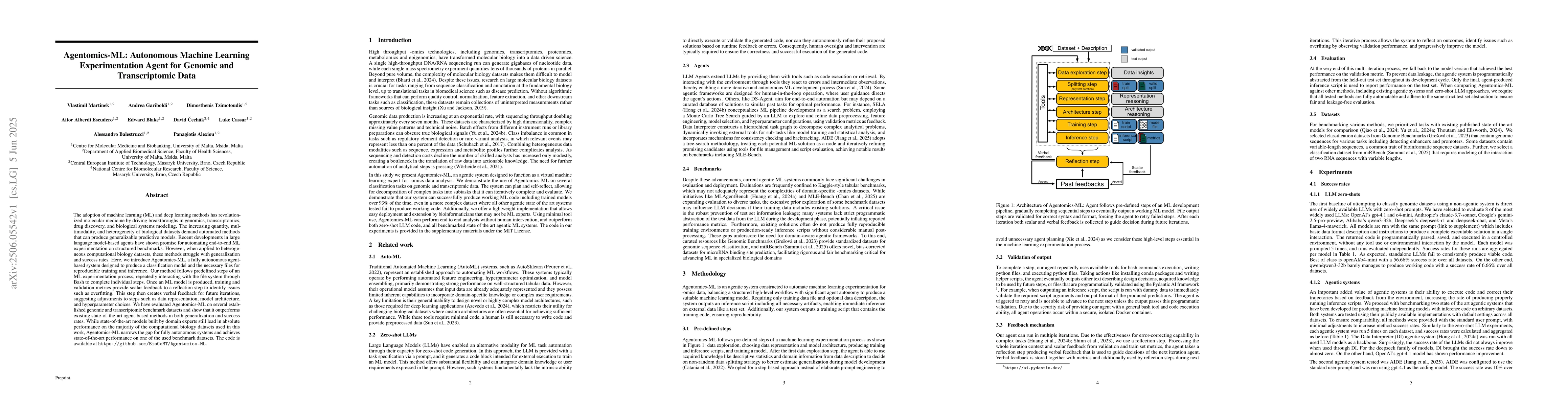 Thumbnail for Agentomics-ML: Autonomous Machine Learning Experimentation Agent for
  Genomic and Transcriptomic Data