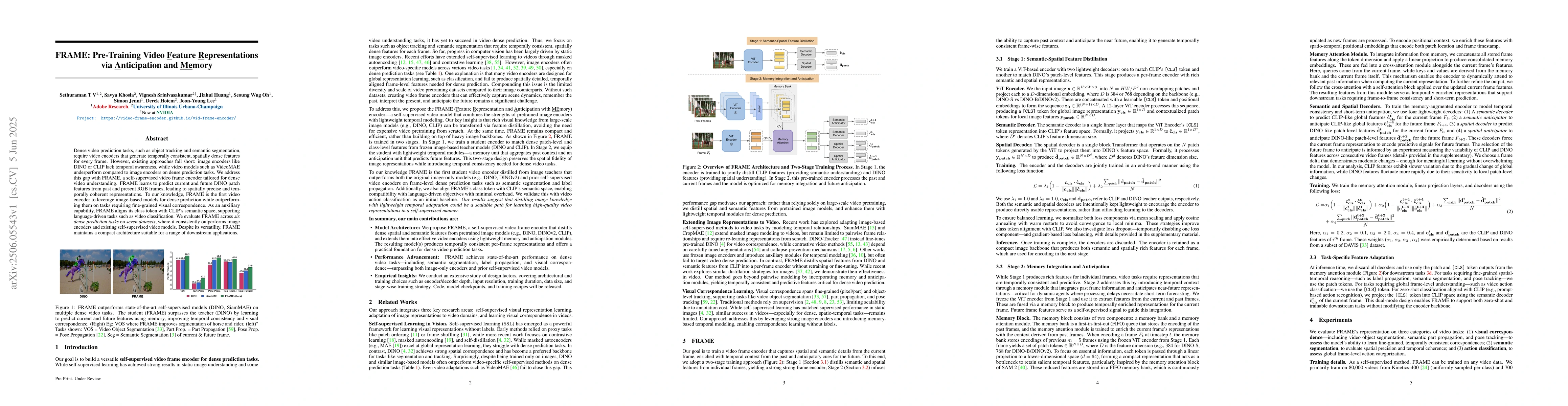 Thumbnail for FRAME: Pre-Training Video Feature Representations via Anticipation and
  Memory