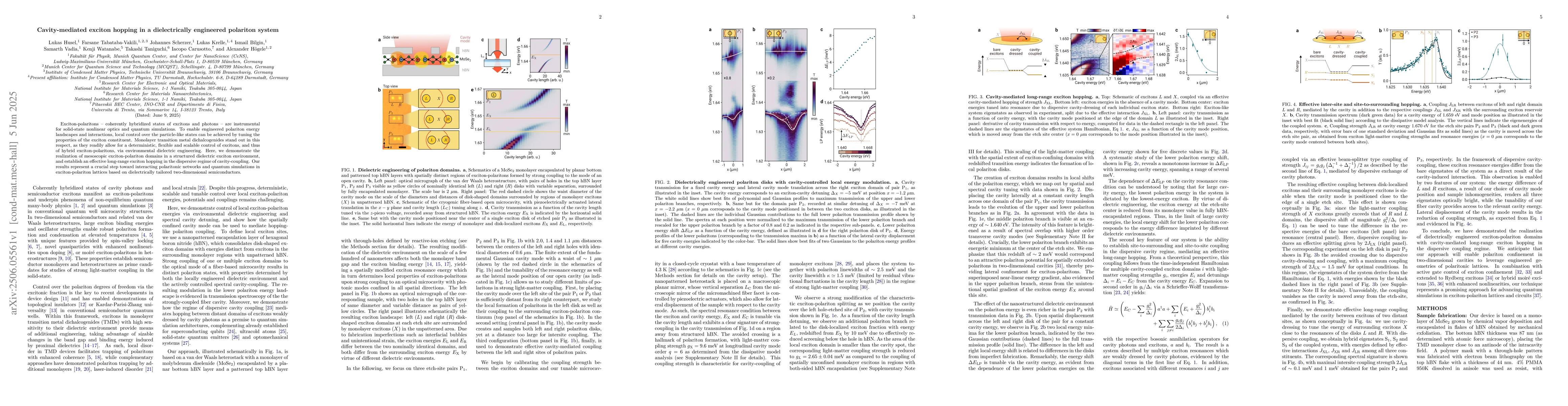 Thumbnail for Cavity-mediated exciton hopping in a dielectrically engineered polariton
  system