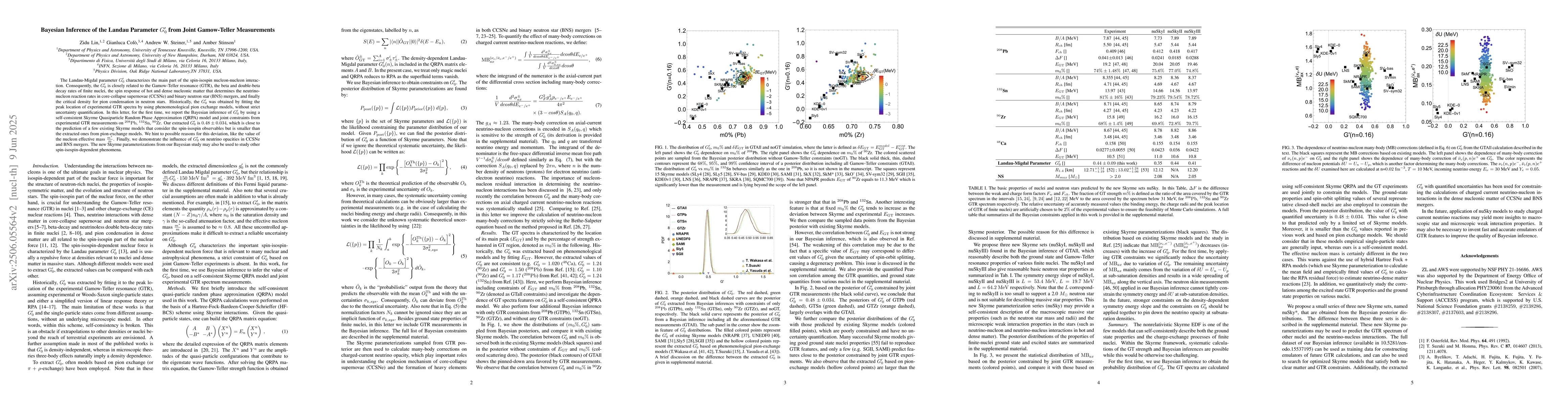 Thumbnail for Bayesian Inference of the Landau Parameter $G'_0$ from Joint
  Gamow-Teller Measurements