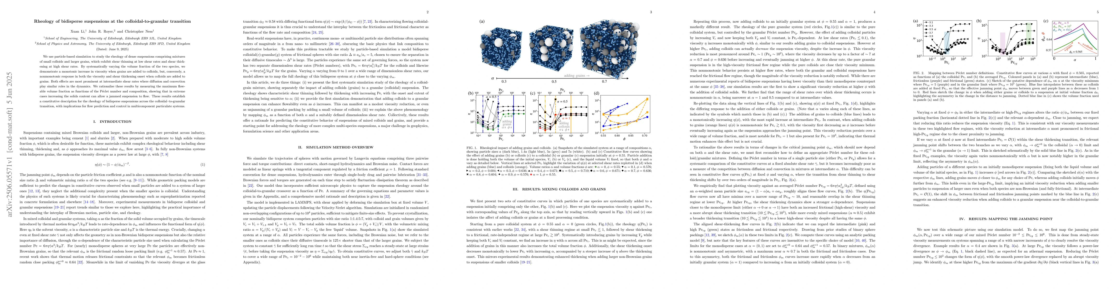 Thumbnail for Rheology of bidisperse suspensions at the colloidal-to-granular
  transition