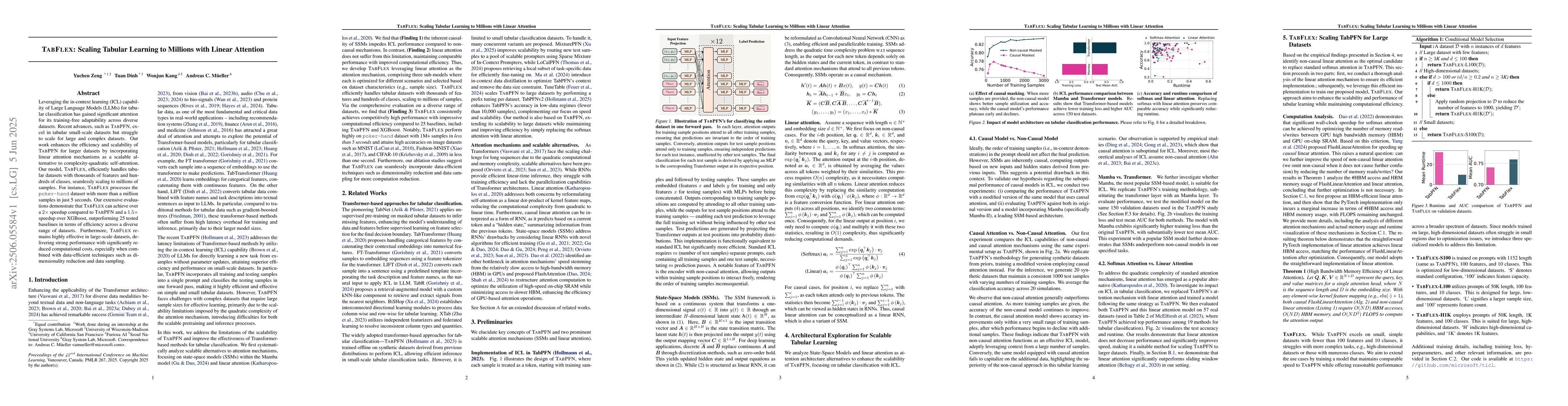 Thumbnail for TabFlex: Scaling Tabular Learning to Millions with Linear Attention