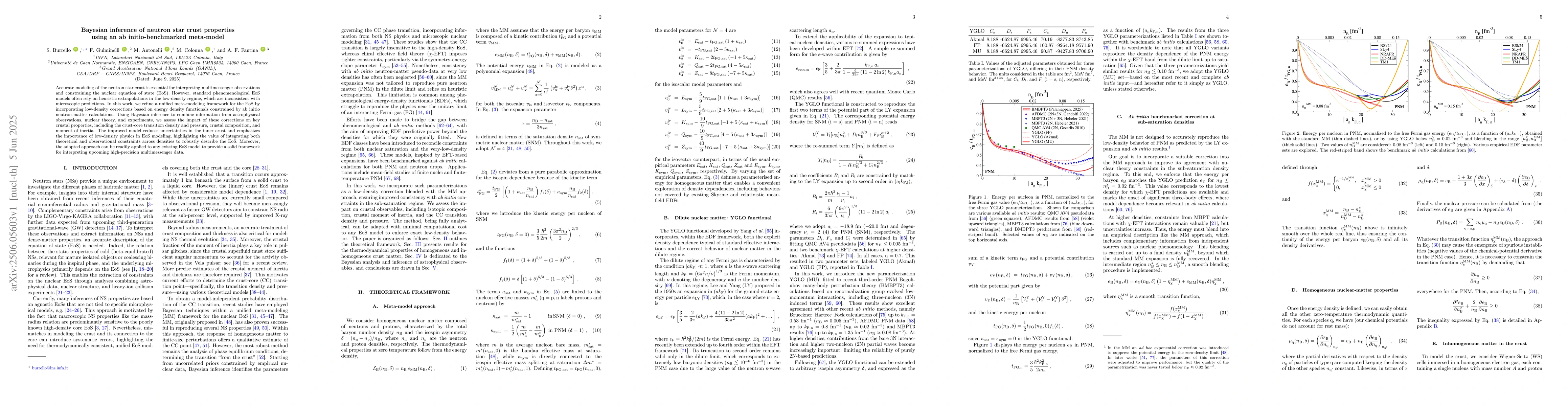Thumbnail for Bayesian inference of neutron star crust properties using an ab
  initio-benchmarked meta-model