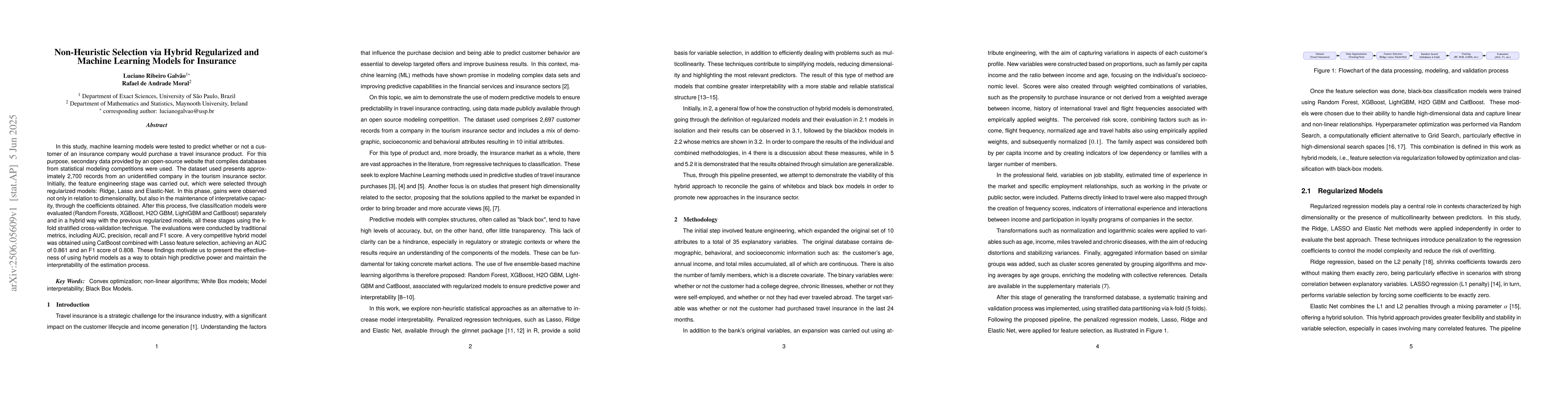 Thumbnail for Non-Heuristic Selection via Hybrid Regularized and Machine Learning
  Models for Insurance