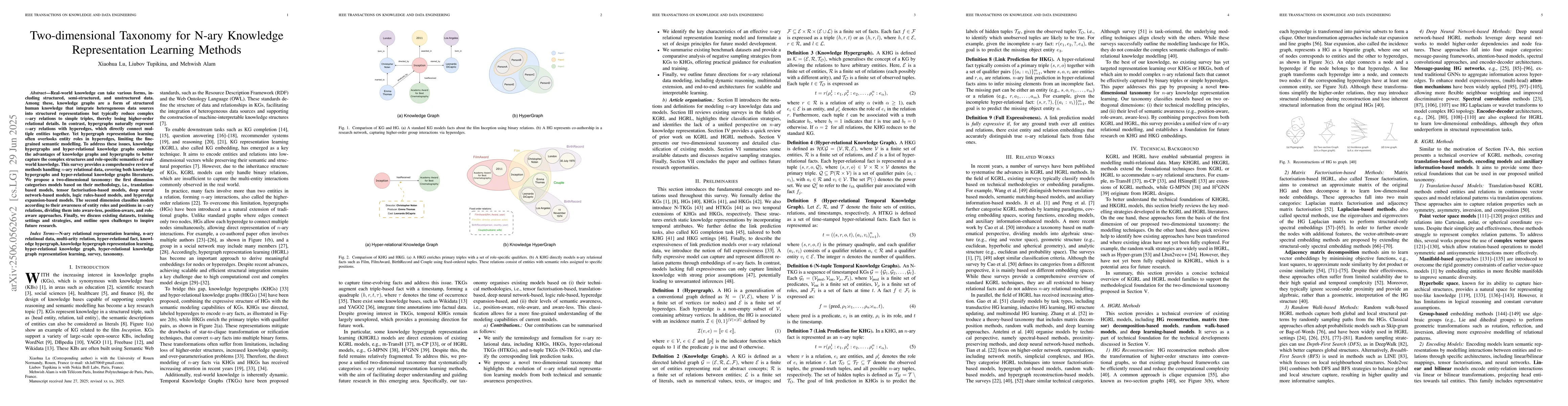 Thumbnail for Two-dimensional Taxonomy for N-ary Knowledge Representation Learning
  Methods