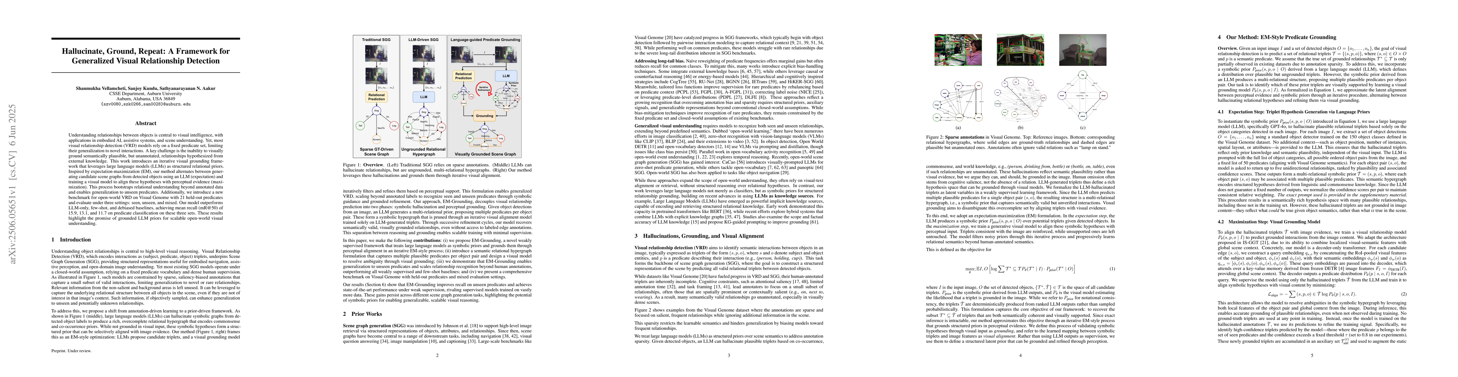 Thumbnail for Hallucinate, Ground, Repeat: A Framework for Generalized Visual
  Relationship Detection
