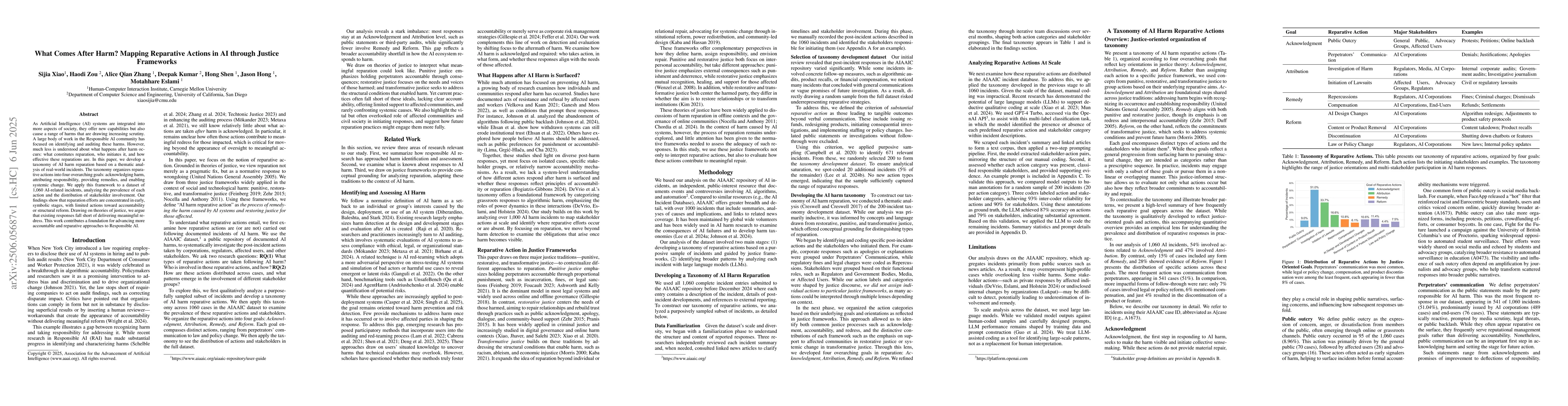 Thumbnail for What Comes After Harm? Mapping Reparative Actions in AI through Justice
  Frameworks