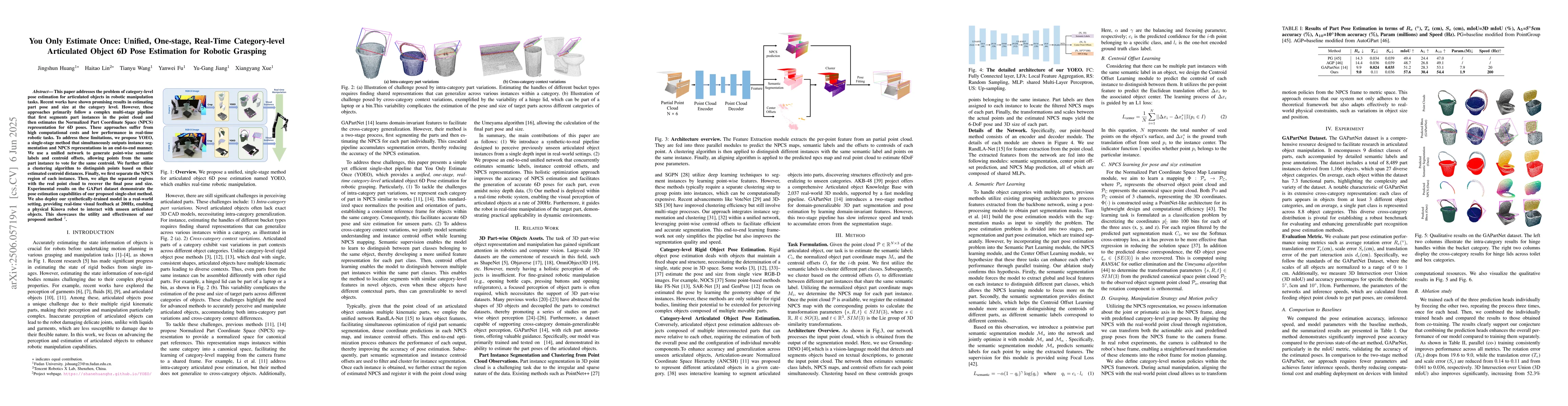 Thumbnail for You Only Estimate Once: Unified, One-stage, Real-Time Category-level
  Articulated Object 6D Pose Estimation for Robotic Grasping