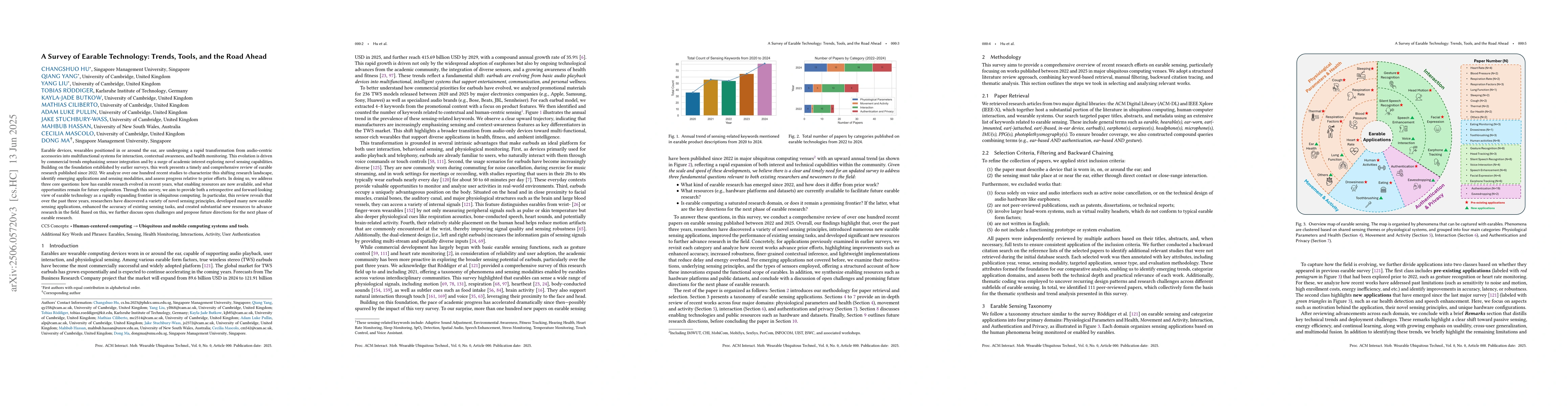 Thumbnail for A Survey of Earable Technology: Trends, Tools, and the Road Ahead