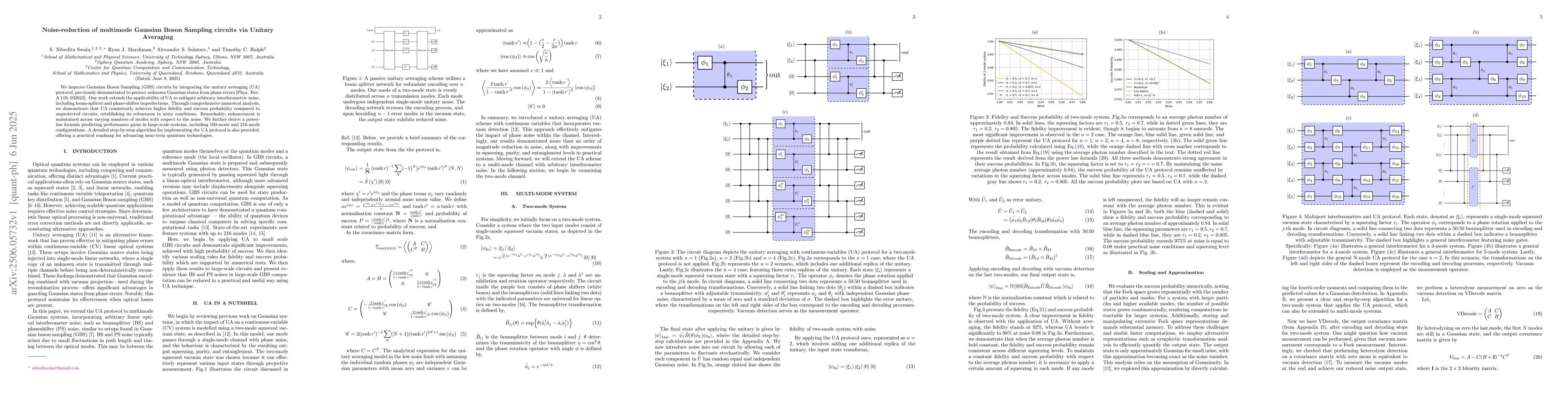 Thumbnail for Noise-reduction of multimode Gaussian Boson Sampling circuits via
  Unitary Averaging