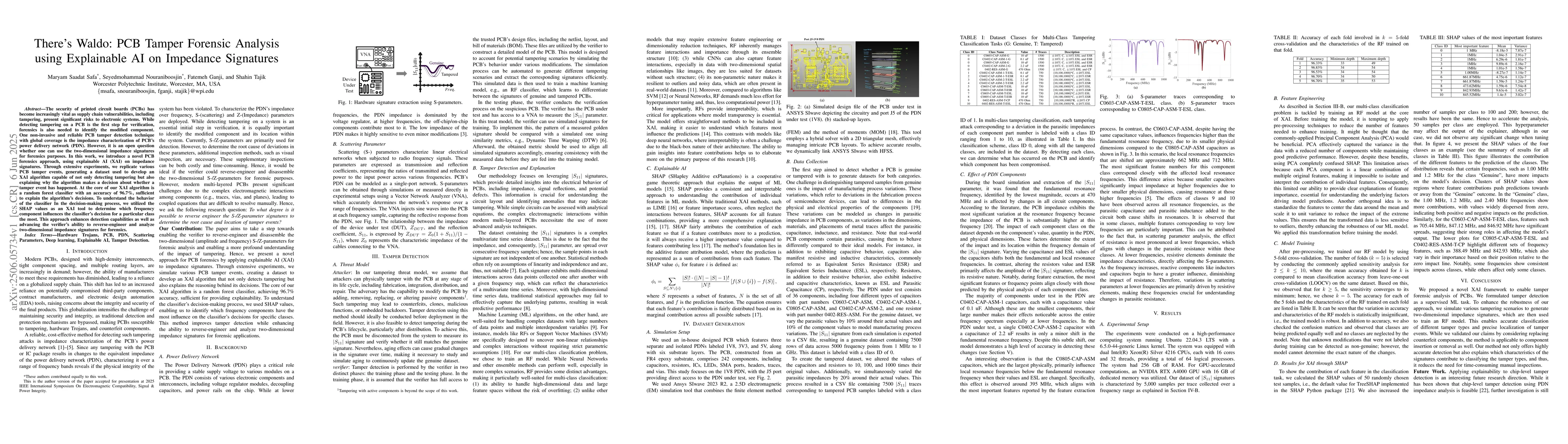 Thumbnail for There's Waldo: PCB Tamper Forensic Analysis using Explainable AI on
  Impedance Signatures