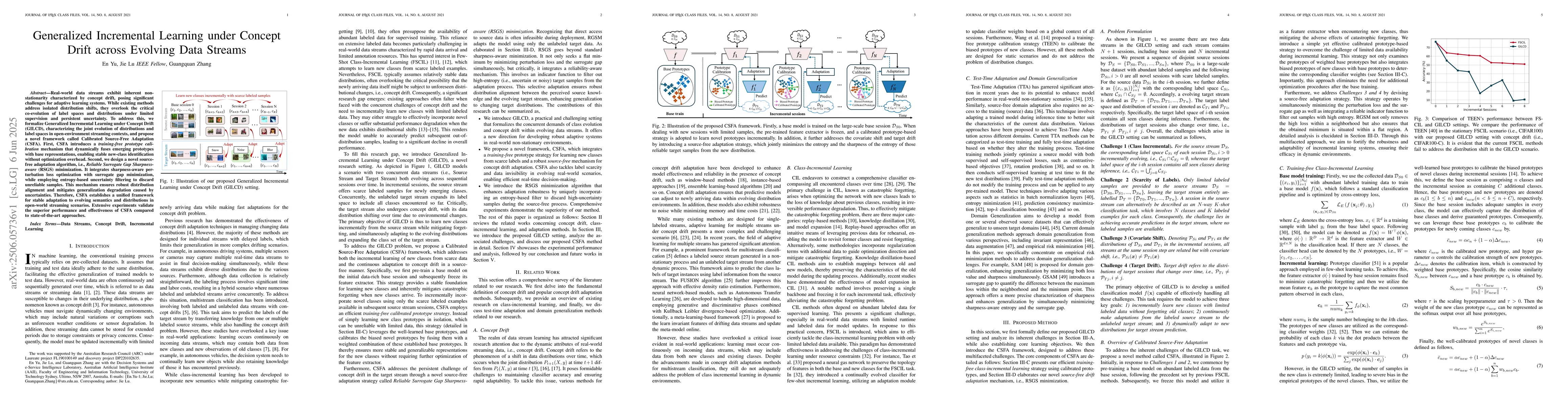 Thumbnail for Generalized Incremental Learning under Concept Drift across Evolving
  Data Streams