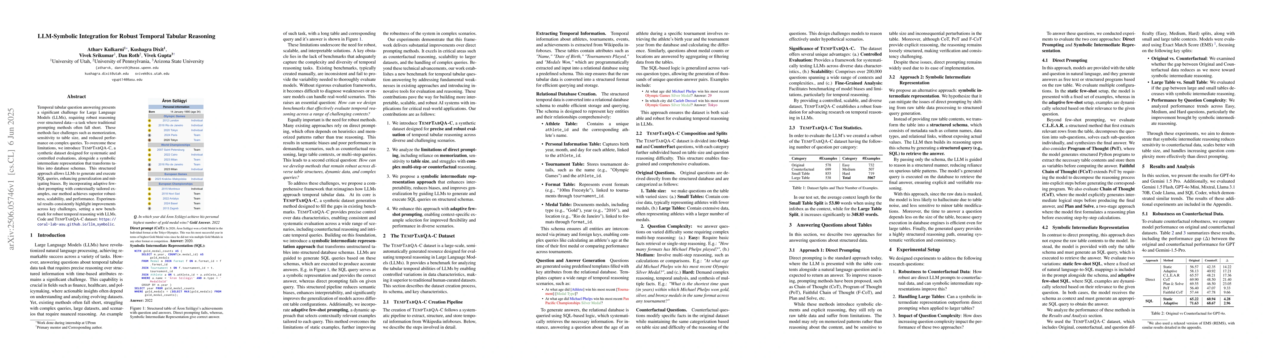 Thumbnail for LLM-Symbolic Integration for Robust Temporal Tabular Reasoning