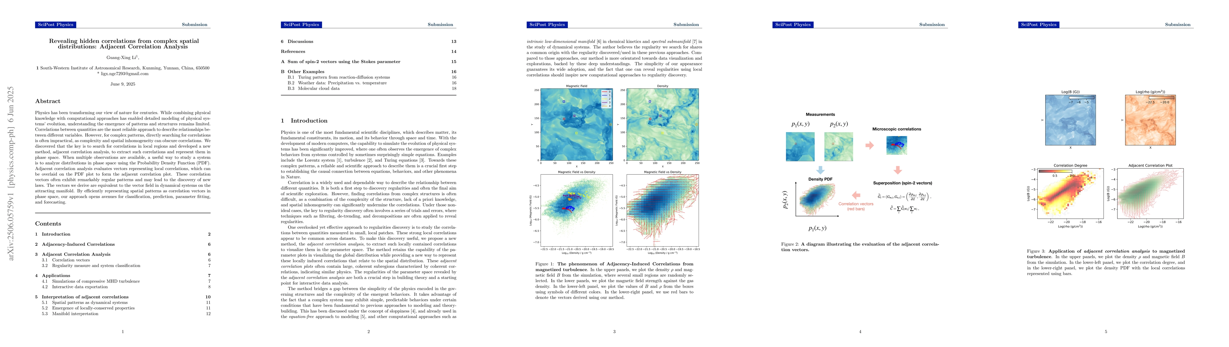 Thumbnail for Revealing hidden correlations from complex spatial distributions:
  Adjacent Correlation Analysis