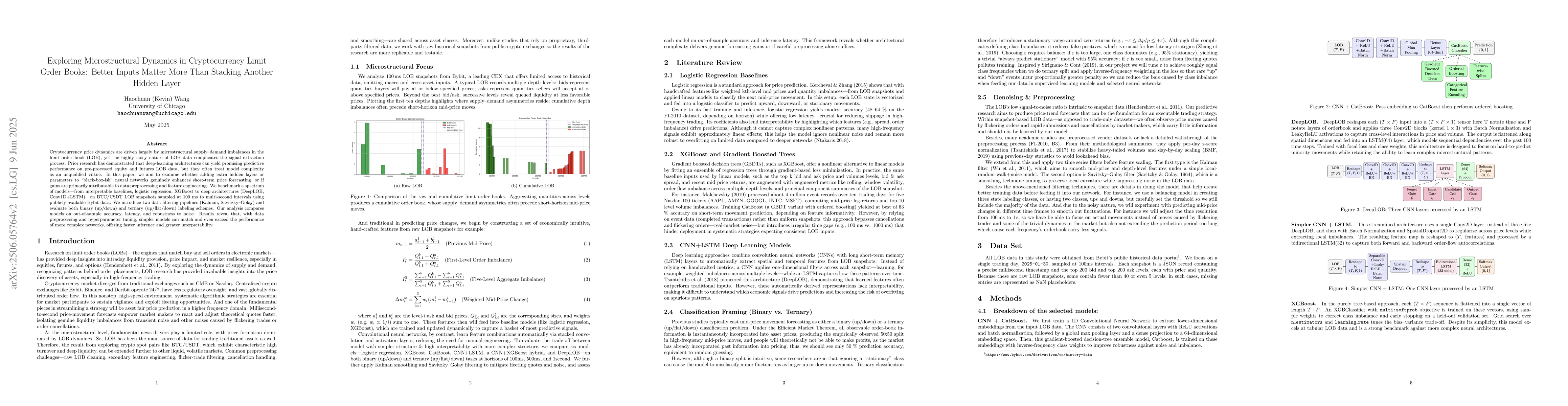Thumbnail for Exploring Microstructural Dynamics in Cryptocurrency Limit Order Books:
  Better Inputs Matter More Than Stacking Another Hidden Layer