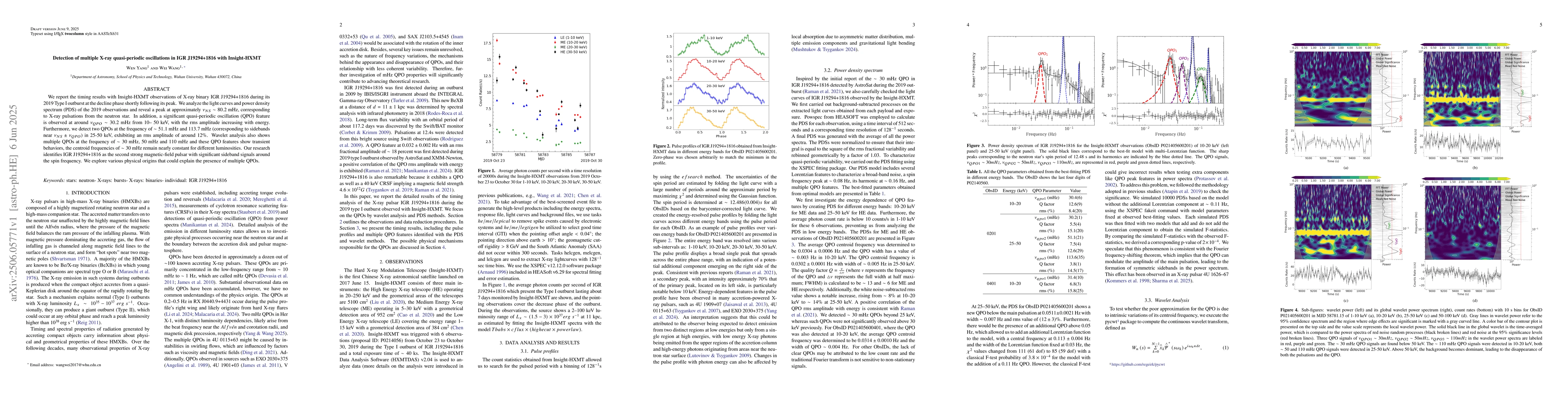 Thumbnail for Detection of multiple X-ray quasi-periodic oscillations in IGR
  J19294+1816 with Insight-HXMT