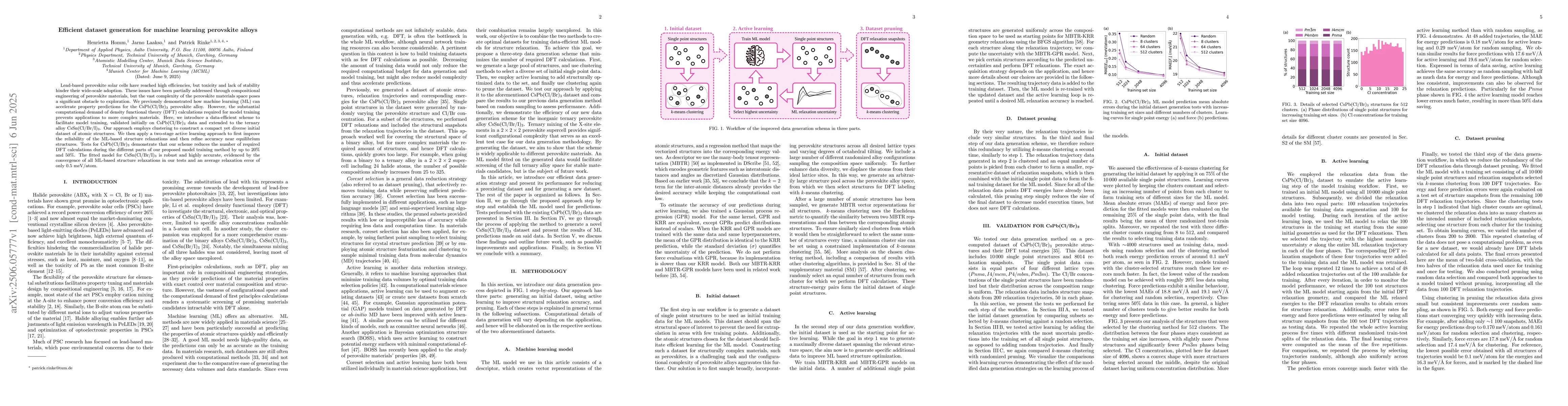 Thumbnail for Efficient dataset generation for machine learning perovskite alloys