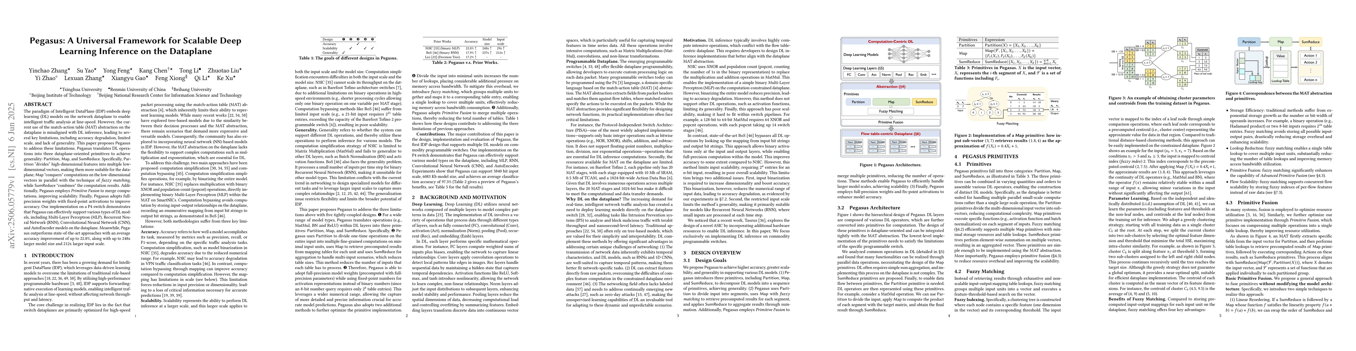 Thumbnail for Pegasus: A Universal Framework for Scalable Deep Learning Inference on
  the Dataplane