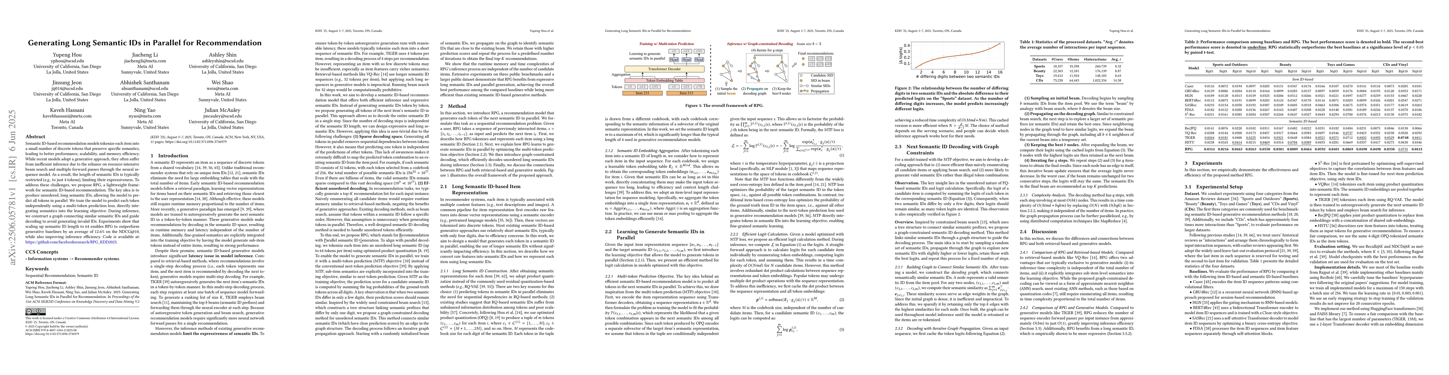 Thumbnail for Generating Long Semantic IDs in Parallel for Recommendation