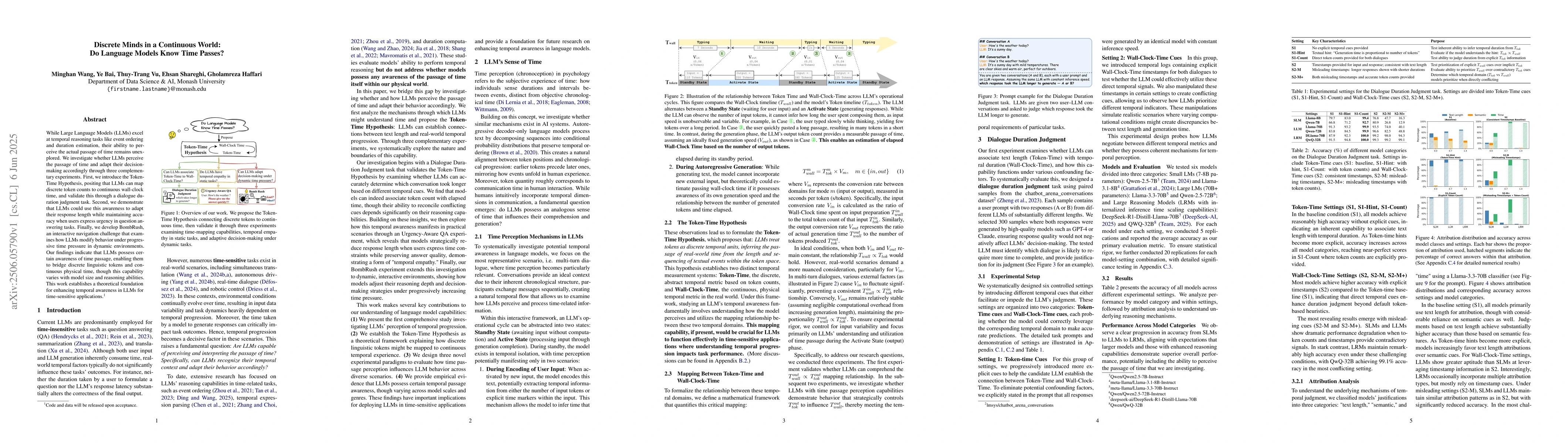 Thumbnail for Discrete Minds in a Continuous World: Do Language Models Know Time
  Passes?
