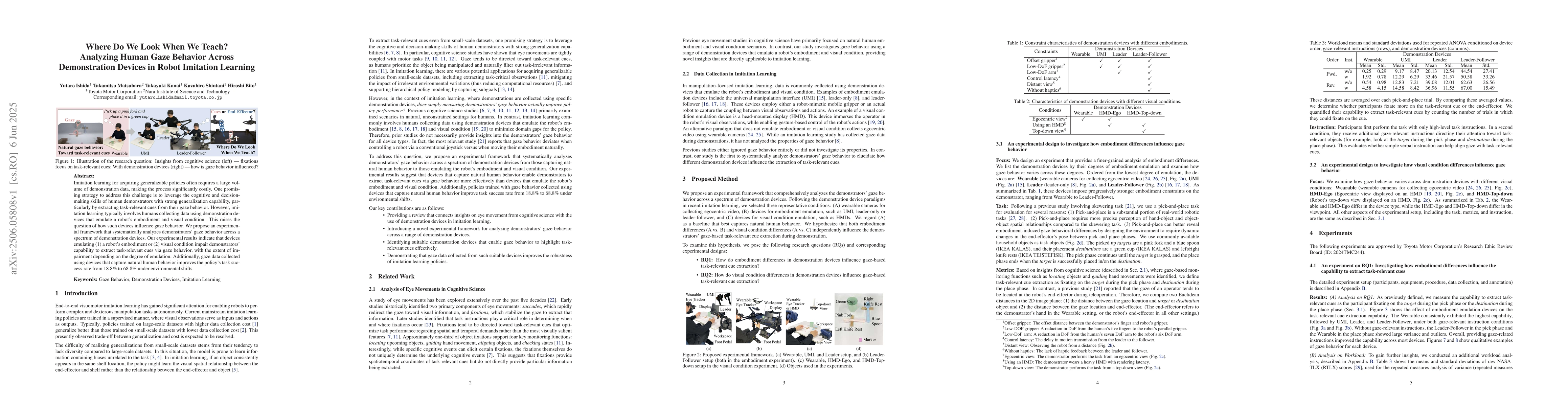 Thumbnail for Where Do We Look When We Teach? Analyzing Human Gaze Behavior Across
  Demonstration Devices in Robot Imitation Learning