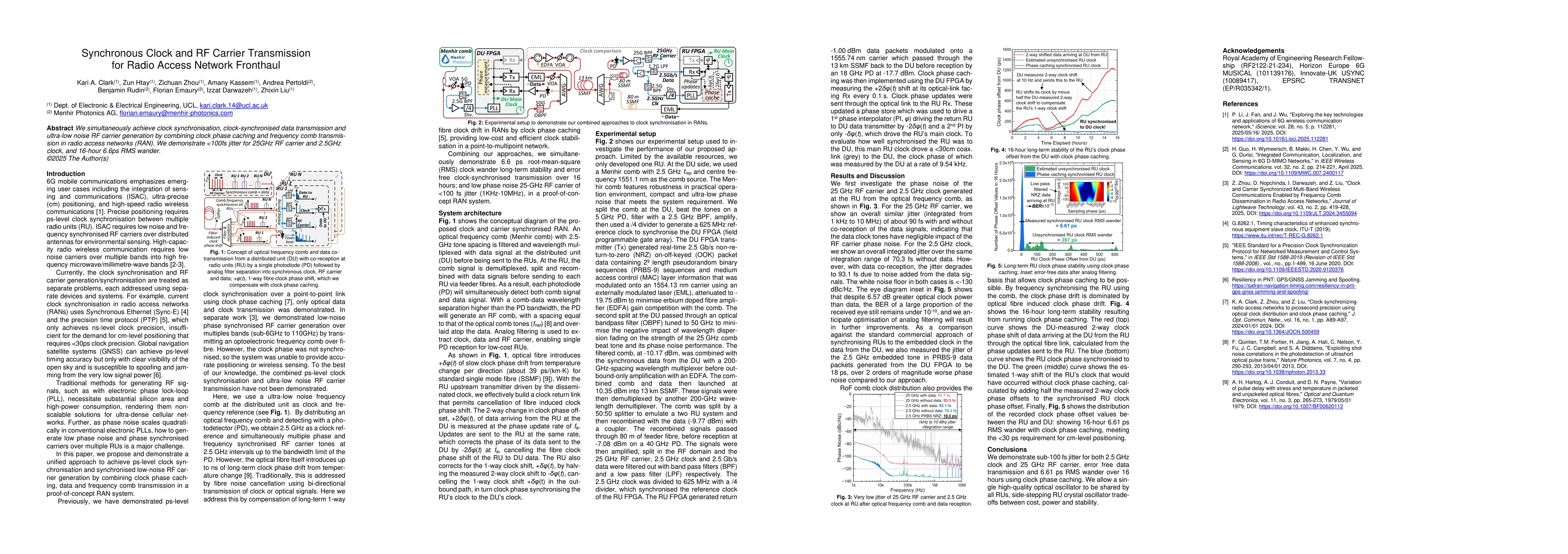 Thumbnail for Synchronous Clock and RF Carrier Transmission for Radio Access Network
  Fronthaul