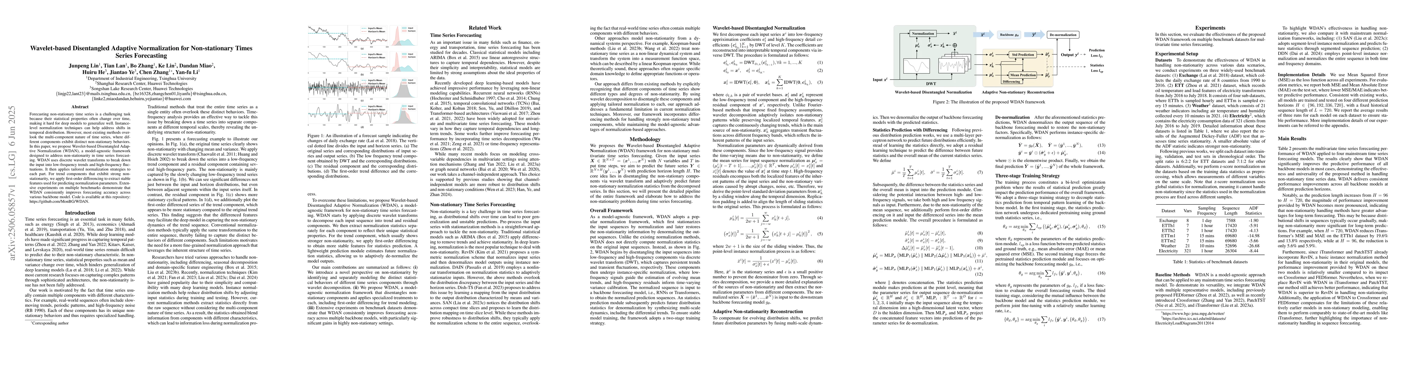 Thumbnail for Wavelet-based Disentangled Adaptive Normalization for Non-stationary
  Times Series Forecasting